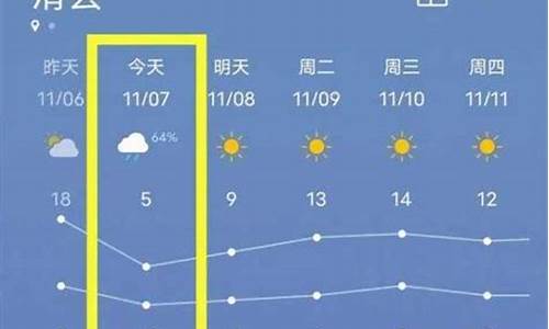 滑县天气预报15天查询_滑县天气预报24小时详情