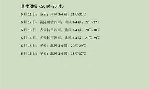 晋州天气预报15天气预报一周_晋州市天气预报40天准确