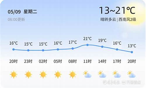 烟台天气预报15天查询系统_烟台温度天气预报15天