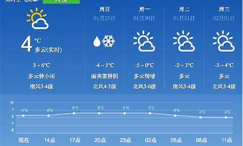 青岛下周天气预报7天_青岛下周天气预报7天查询表