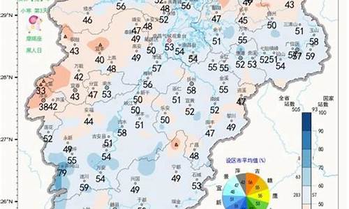 高安一周的天气_高安一周天气走势