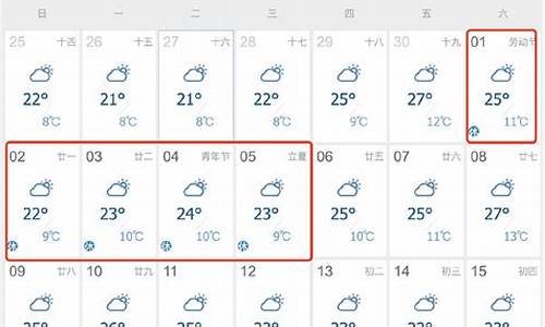 兰州天气预报未来14天_兰州天气预报10天准确