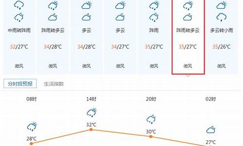 顺德大良天气预报一周天气_佛山大良天气实时