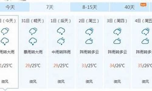 南平天气预报一周天气_南平天气预报30天查询系统