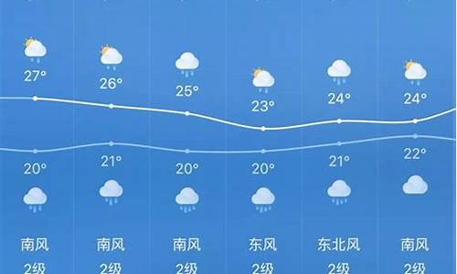 贵州近一周天气穿衣建议_贵州一周天气预报及着装