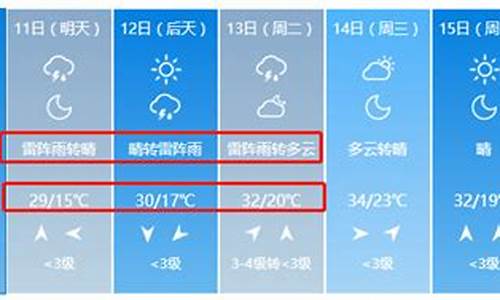 唐山气象预报七天_唐山气象台天气预报七天