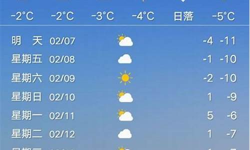 天气预报九月份_天气预报九月份马耳他