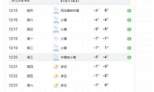 烟台天气预报30天查询结果最新_烟台天气预报30天查询