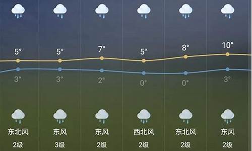 芜湖天气预报30天最新消息查询表_芜湖天气预报30天最新消息查询