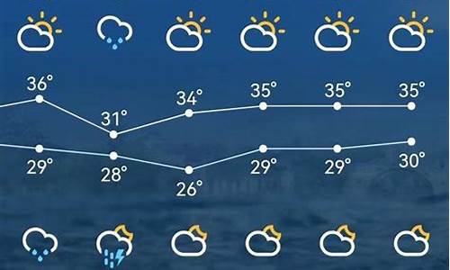 苏州今日天气情况24小时实时_苏州今日天气