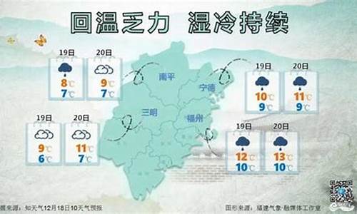 漳州天气预报未来15天_漳州天气预报未来15天最新版