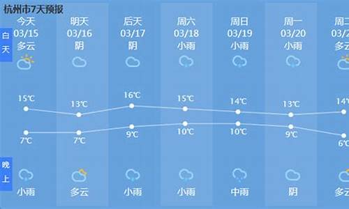 杭州15天天气预报30天_杭州15天天气预报30天查询