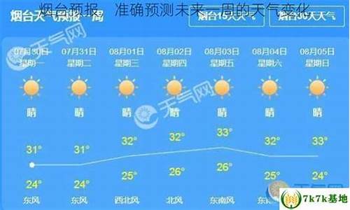 烟台市天气预报_烟台市天气预报七天查询最新