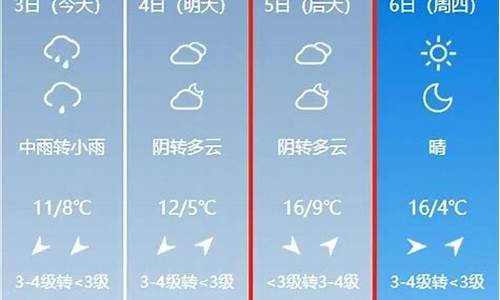 洛宁天气预报15天天气预报_洛宁天气预报15天查询查询