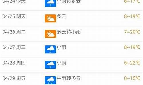 北屯天气预报30天查询结果_北屯天气预报一周7天