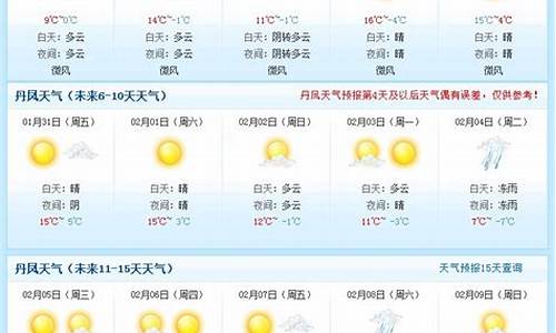 上海天气预报30天一个月查询表格_上海 天气预报 一个月