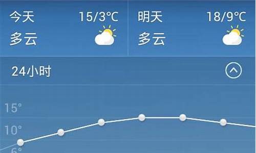 金华一周天气预报15天查询最新消息_金华一周天气预报15天查