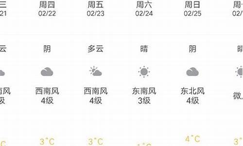 威海天气文登天气预报15天_威海天气文登天气预报