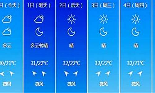 长春地区未来一周天气预报_长春未来一周天气情况如何变化的