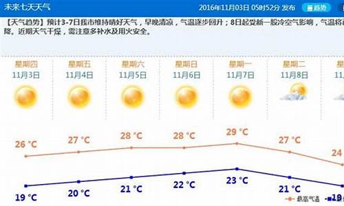 珠海气象局天气预报_珠海气象台天气予预报