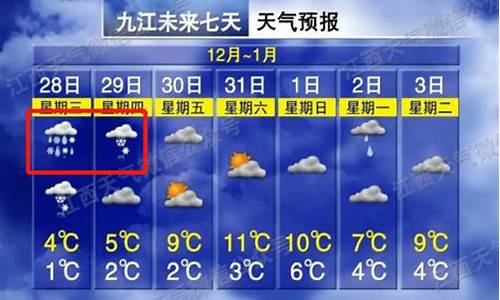 宜春天气查询7天预报_宜春天气查询