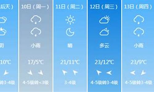 西宁天气预报7天查询天_西宁天气预报一周7天查询结果表