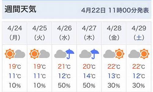 东京天气预报40天查询_东京天气40天预报图