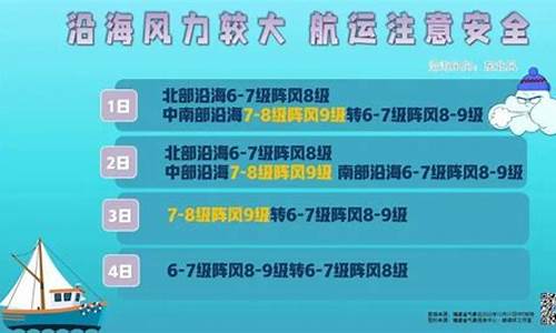 平和天气预报15天查询_平和天气预报15天查询一周