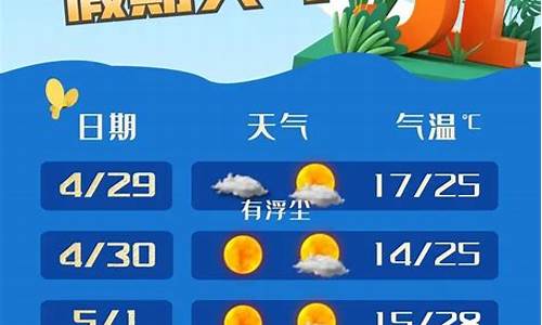 浦江天气预报15天查询最新消息_浦江天气预报15天