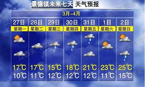 景德镇最近一周天气预报15天查询表_景德镇天气预报15天查询百度