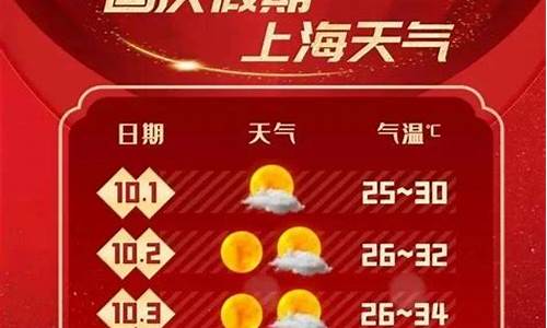 上海十五日天气预报15天查询_9月8日上海天气