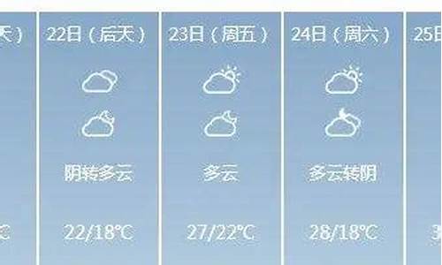 湖北监利天气_湖北监利天气预报15天准确一览表