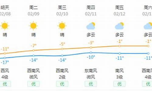 宝清县天气预报7天查询_宝清县天气预报7天