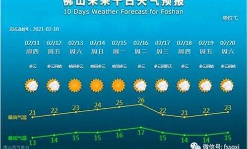 定兴天气预报_定兴天气预报精准