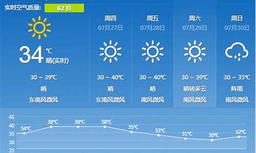 今天长沙天气预报24小时_今天长沙天气预报