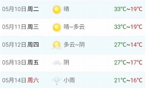 西安天气预报查询10天_西安天气预报 十天