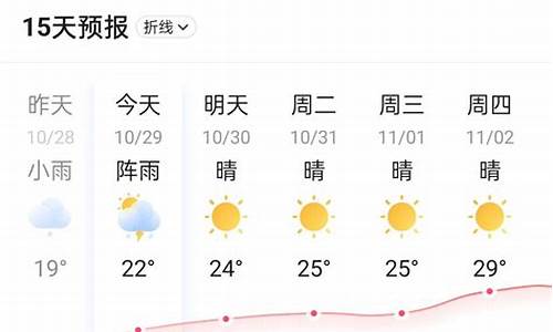 临武天气预报15天查询结果_临武天气预报15天查询结果