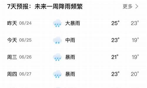 徽州区天气预报30天_徽州区天气预报30天准确