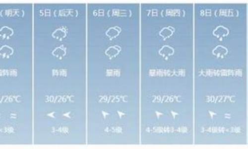 广州天气预报一周天气预_广州天气最新消息今天