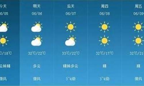 菏泽一周天气预报最新消息今天新闻报道图片_菏泽一周天气预报最新消息今天新闻报道