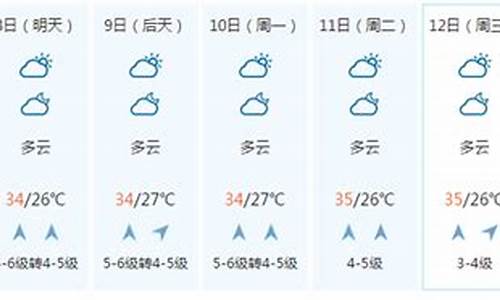 温岭天气预报_温岭天气预报下载