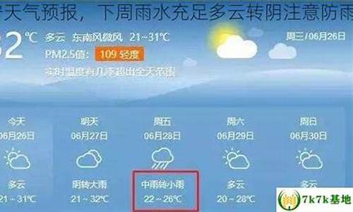 常宁天气预报2022年2月1日_今天常宁天气预报