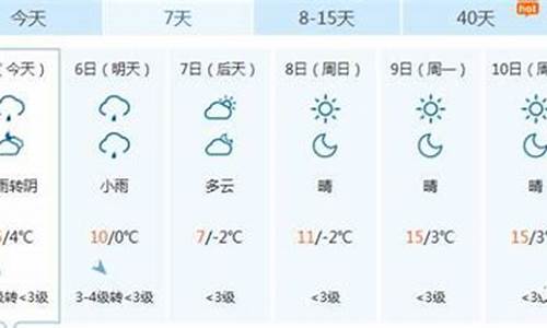 阜康天气预报15天查询_阜康天气预报15天查询一下最新