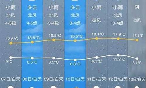 开化天气预报40天查询_开化天气15天预报查询