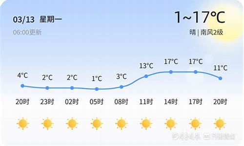 东营河口天气_东营河口天气预报30天查询