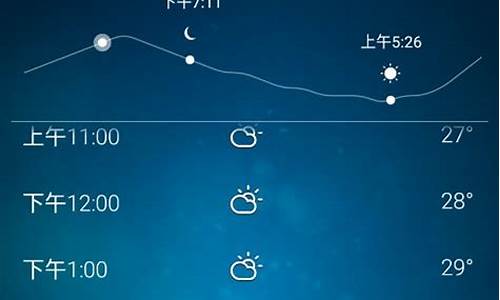 谷歌天气预报卫星定位_谷歌天气预报卫星定位怎么设置