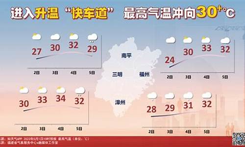 通道天气预报一周7天_通道天气预报10天查询