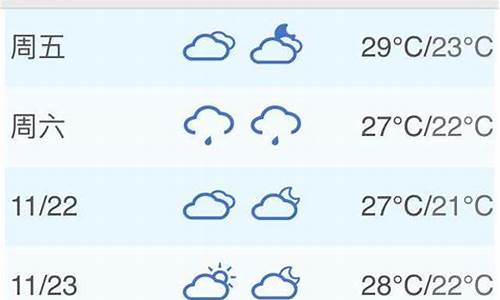 永州市近十五天天气预报_永州市15天天气预报