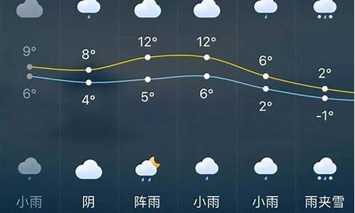 长沙天气预报15天气报_长沙天气预报15天气报查询