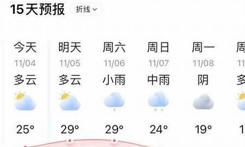 华亭天气预报最新消息查询_华亭天气预报一周 7天